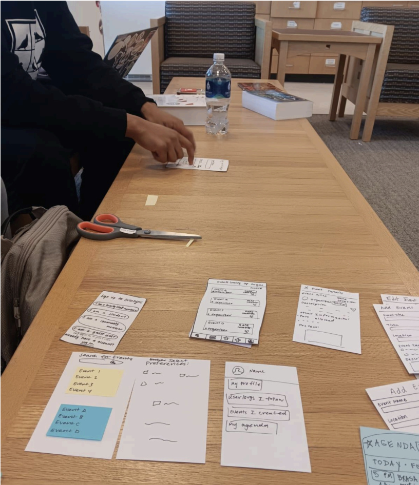 components of the GrinSync paper prototype laid out on a table